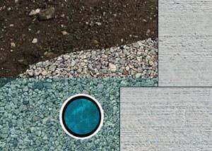 Exterior Drain Tile Systems Near Fargo Rochester